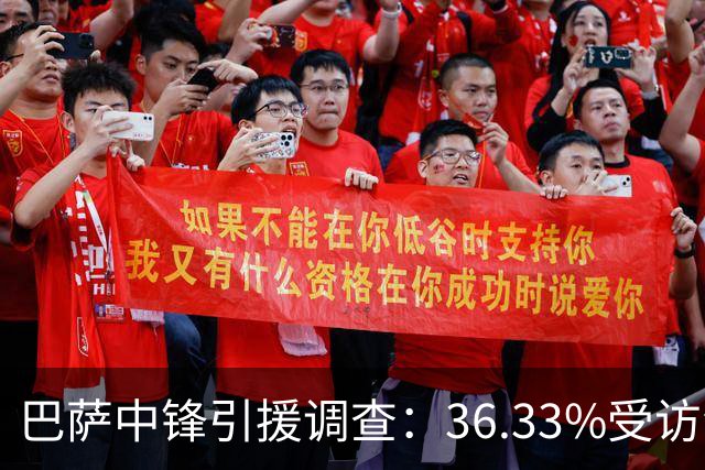 巴萨中锋引援调查：36.33%受访会员选择小蜘蛛，30%若昂·佩德罗